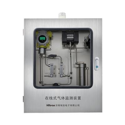 在線式氣體監測裝置